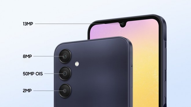 Samsung Galaxy A25 Camera